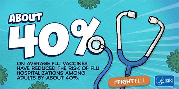 40% on average flu vaccines