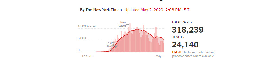 ny state coronavirus cases