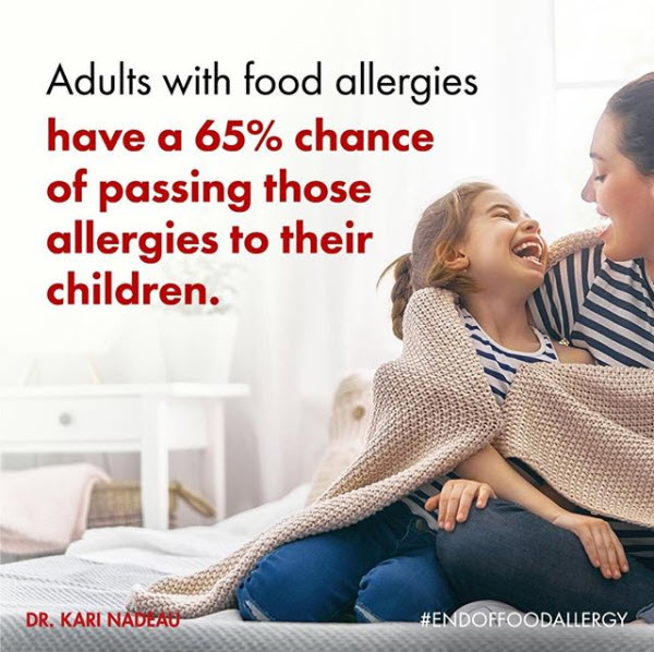 chances of passing food allergies to kids