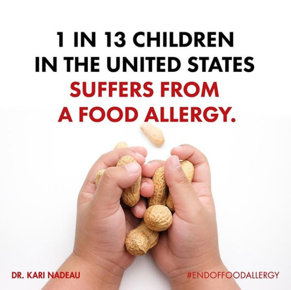 1 in 13 children have food allergies