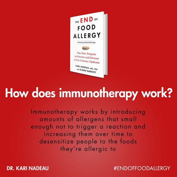 sublingual immunotherapy for food allergies