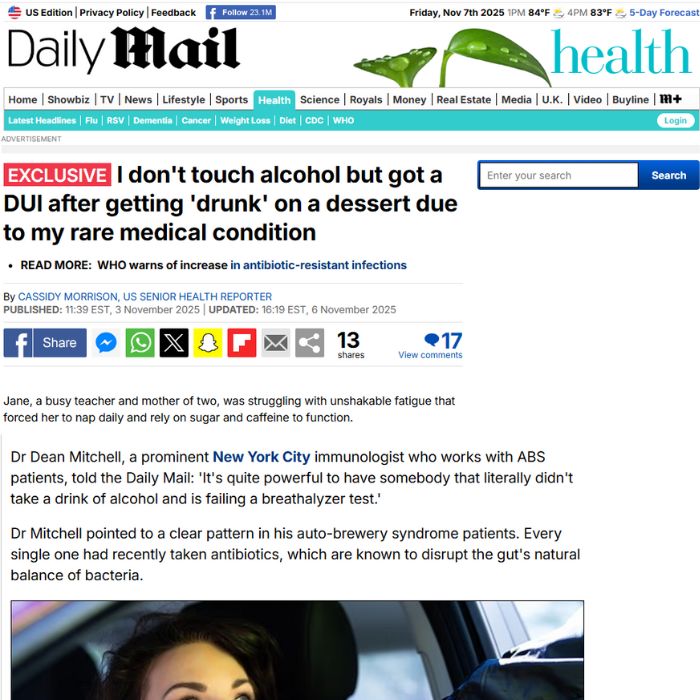 daily mail candida article featuring dr dean mitchell