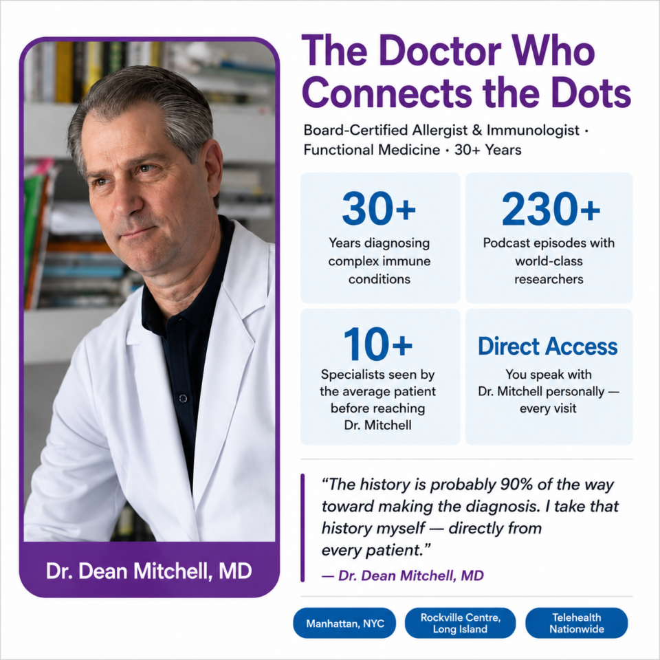 dr dean mitchell medical profile infographic