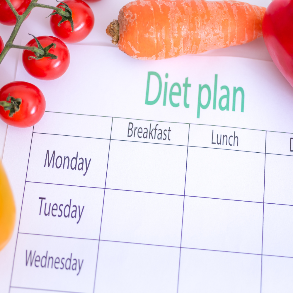 diet plan